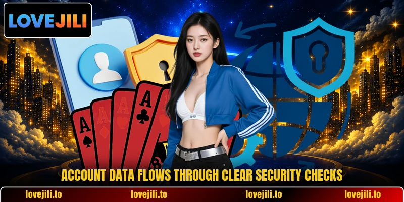 Account data flows through clear security checks