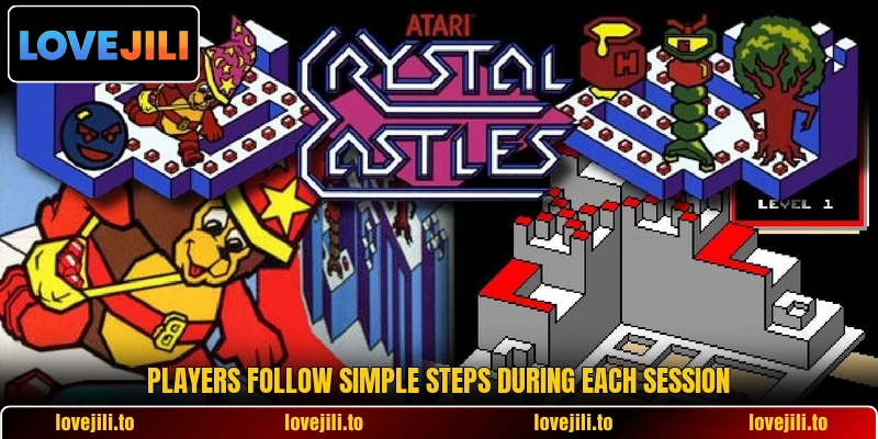 Players follow simple steps during each session