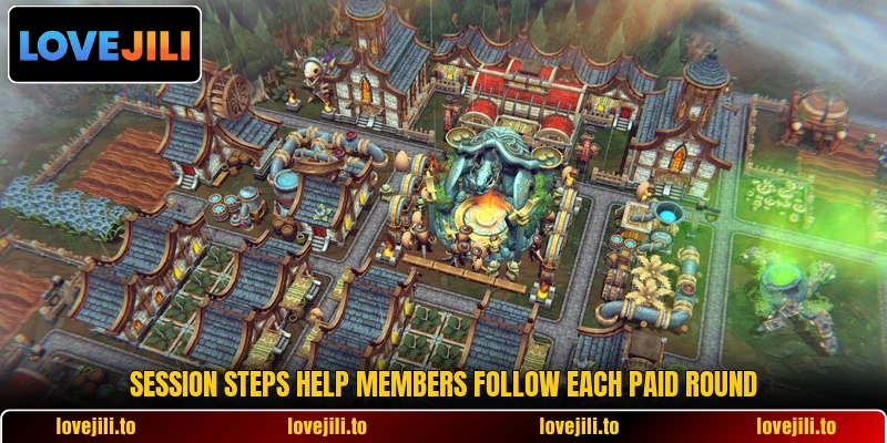 Session steps help members follow each paid round
